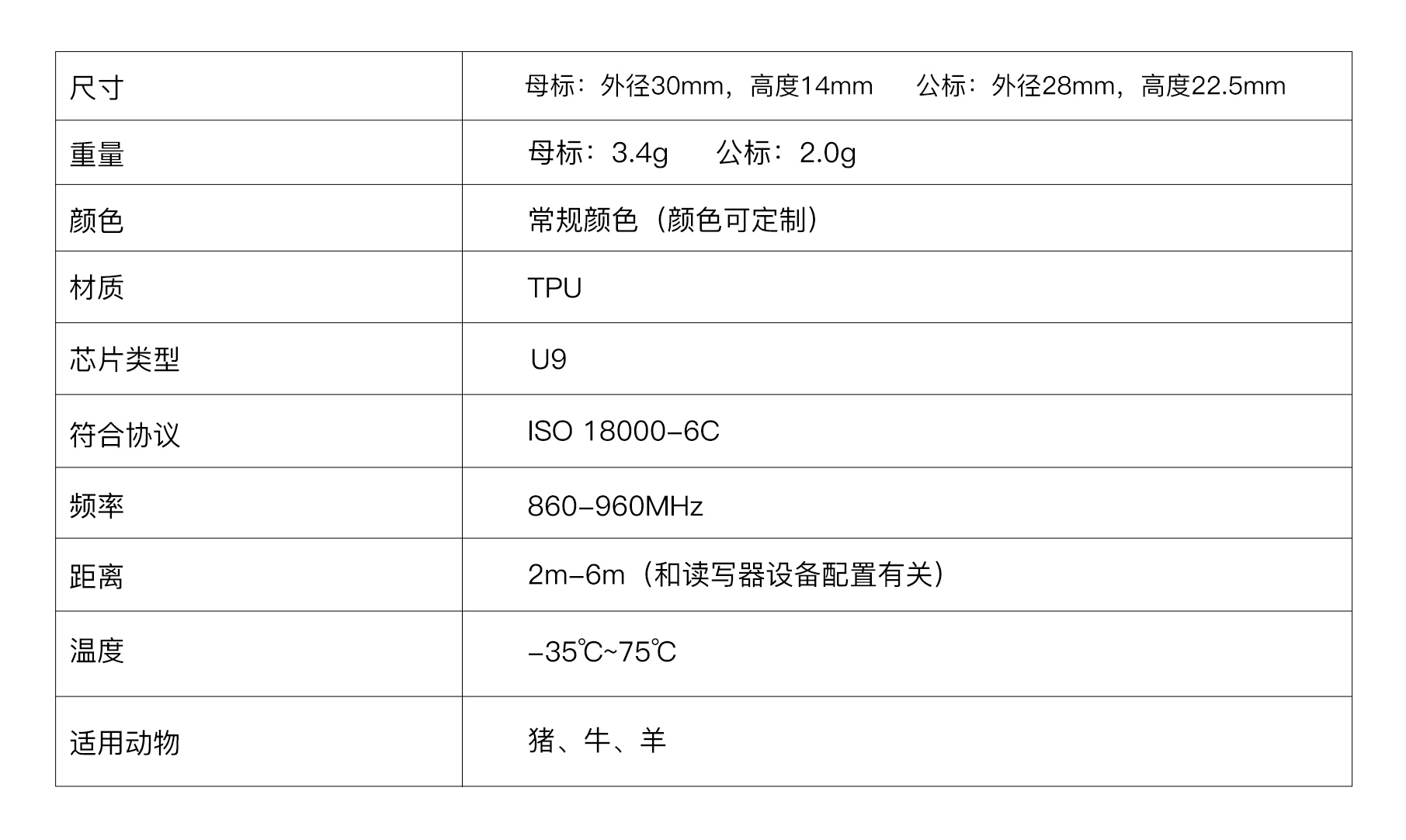 瑞佰创物联科技