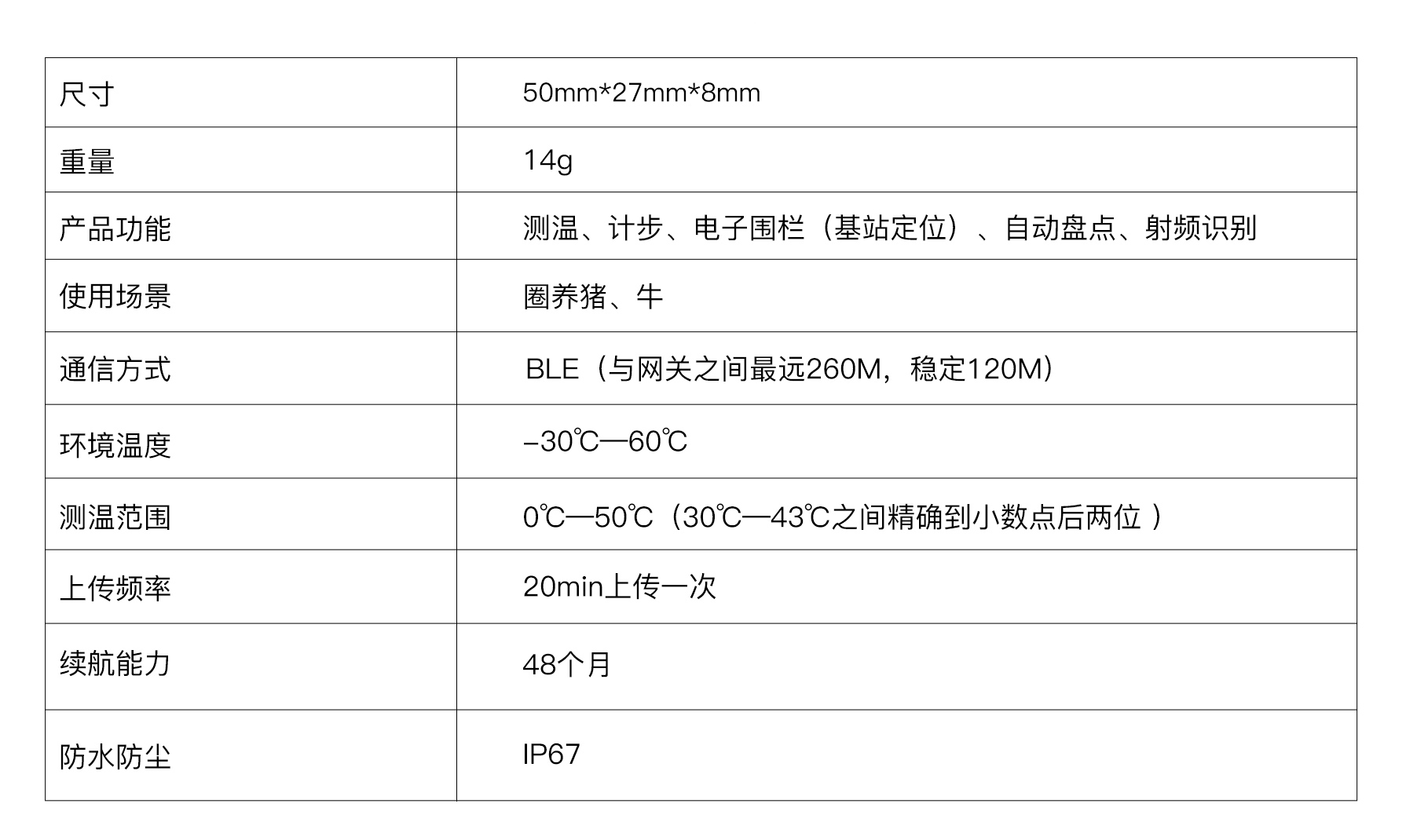 瑞佰创物联科技