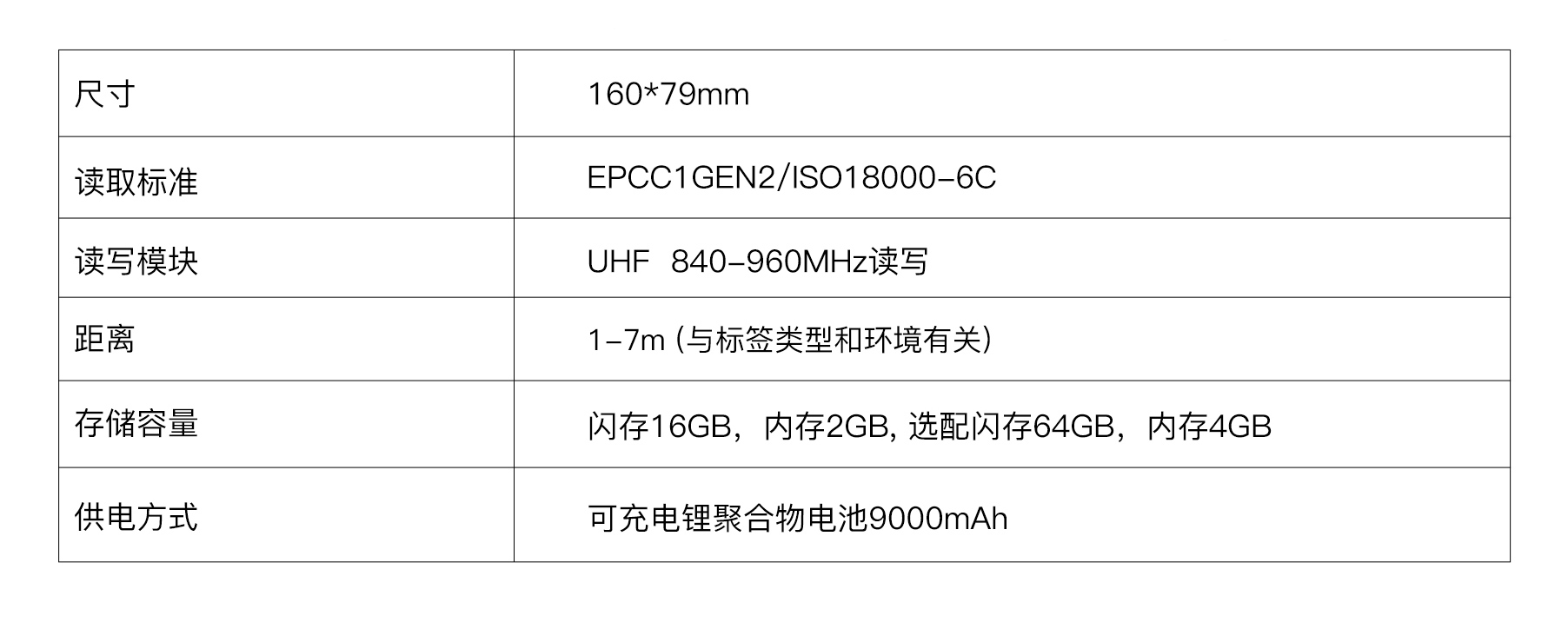 瑞佰创物联科技