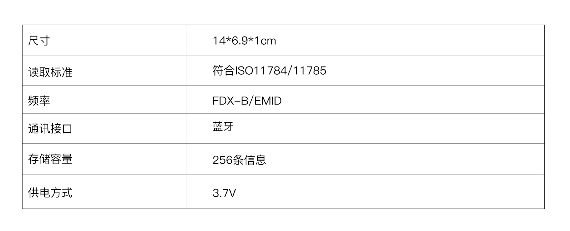 瑞佰创物联科技