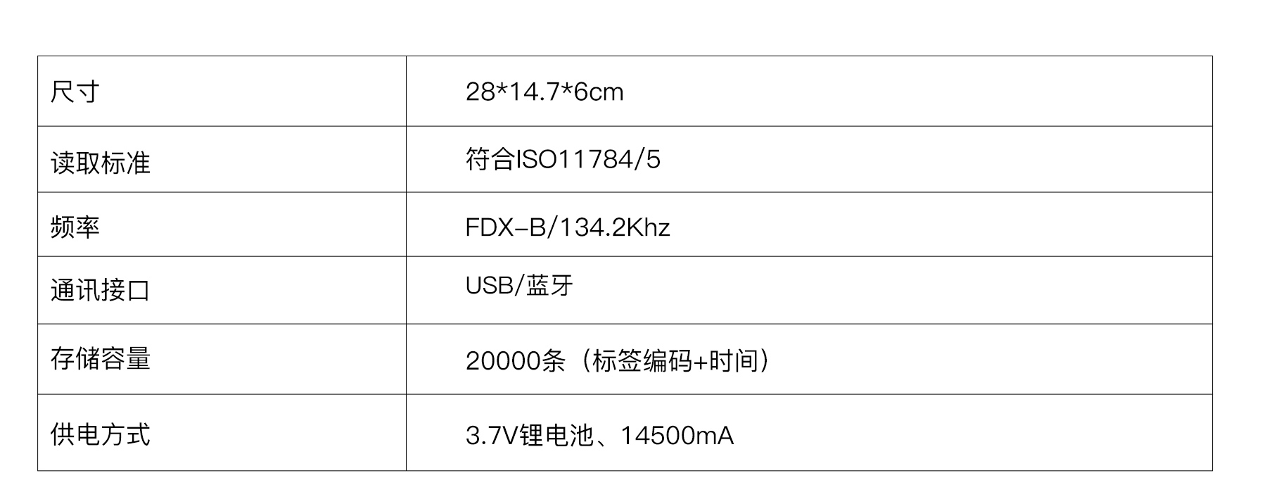 瑞佰创物联科技