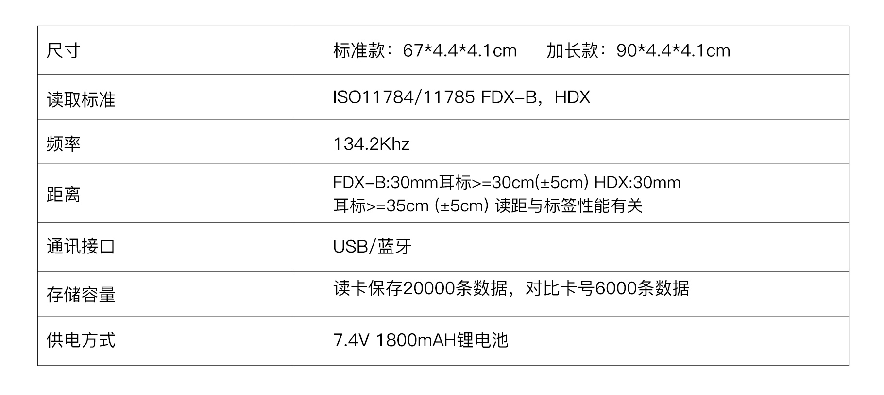 瑞佰创物联科技