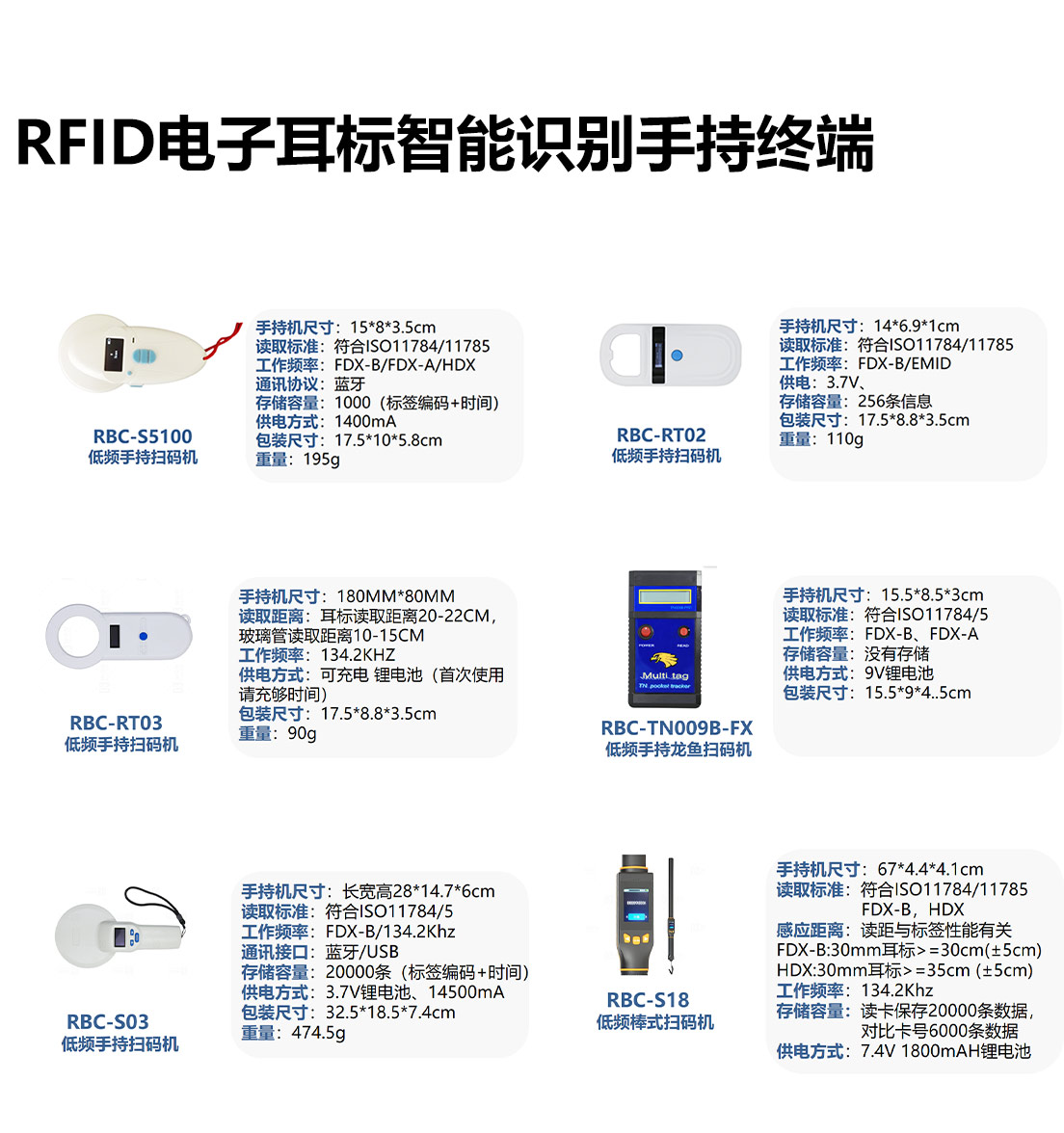 瑞佰创物联科技